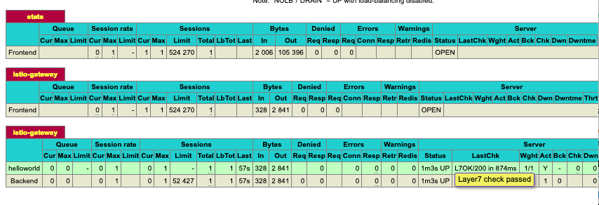 haproxy-stats